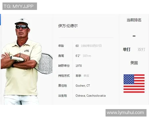 北京网球队以88分领跑世界锦标赛积分榜展现强大实力