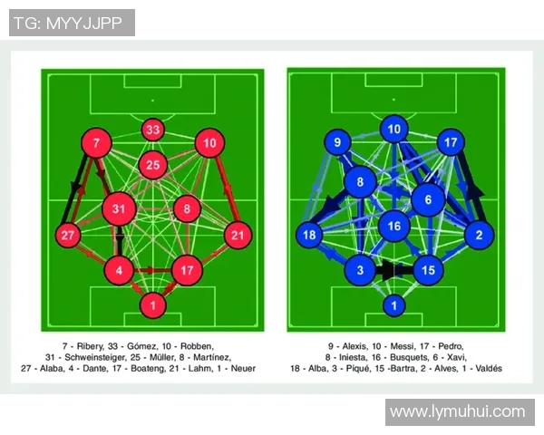 北京足球队在联赛中的技术表现分析与未来发展展望
