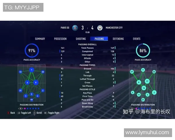 南京篮球队意识表现的深度数据分析与战术探讨