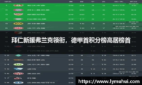 拜仁新援弗兰克领衔，德甲首积分榜高居榜首