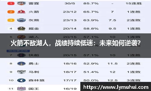 火箭不敌湖人，战绩持续低迷：未来如何逆袭？