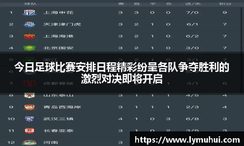 今日足球比赛安排日程精彩纷呈各队争夺胜利的激烈对决即将开启