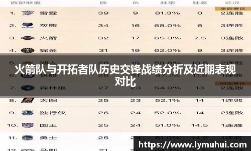 火箭队与开拓者队历史交锋战绩分析及近期表现对比