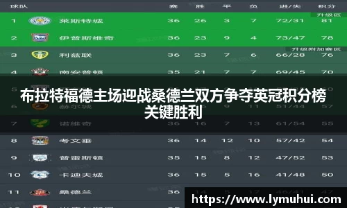 布拉特福德主场迎战桑德兰双方争夺英冠积分榜关键胜利